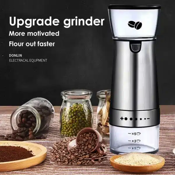 Mini Electric Coffee Grinder