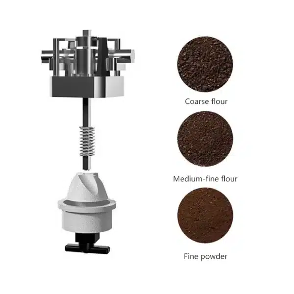 Portable Electric Coffee Grinder - Image 6