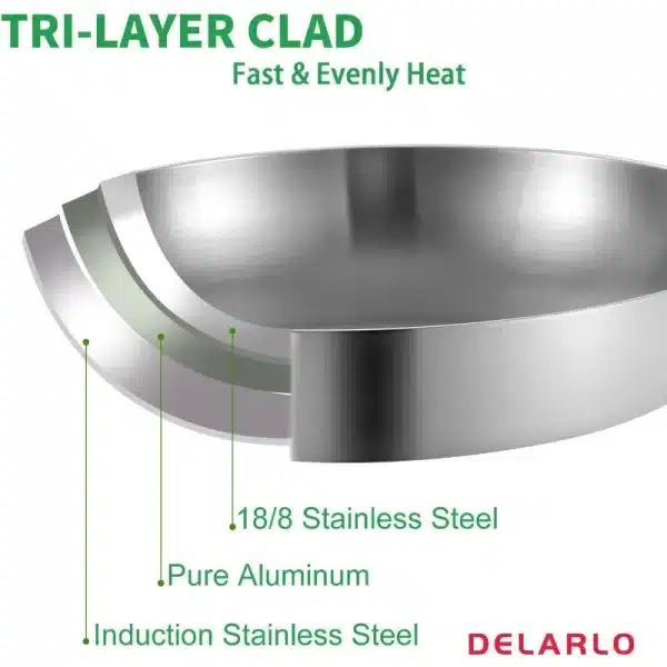 DELARLO Tri-Ply Stainless Steel Frying Pan set - Image 2