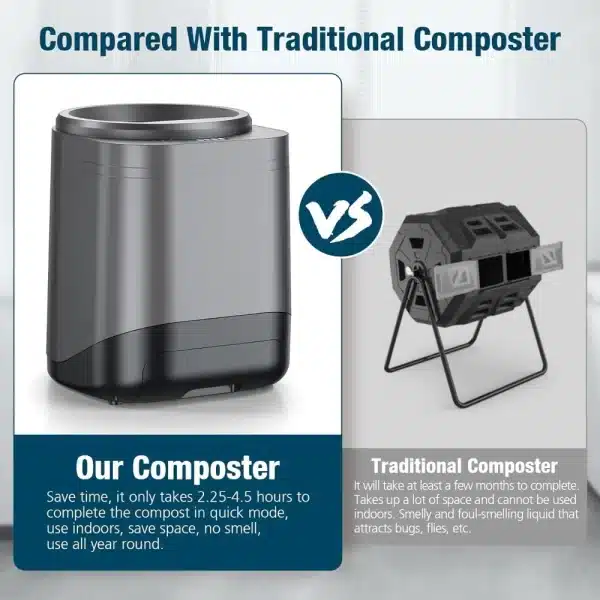 Electric Composter for Kitchen - Image 3